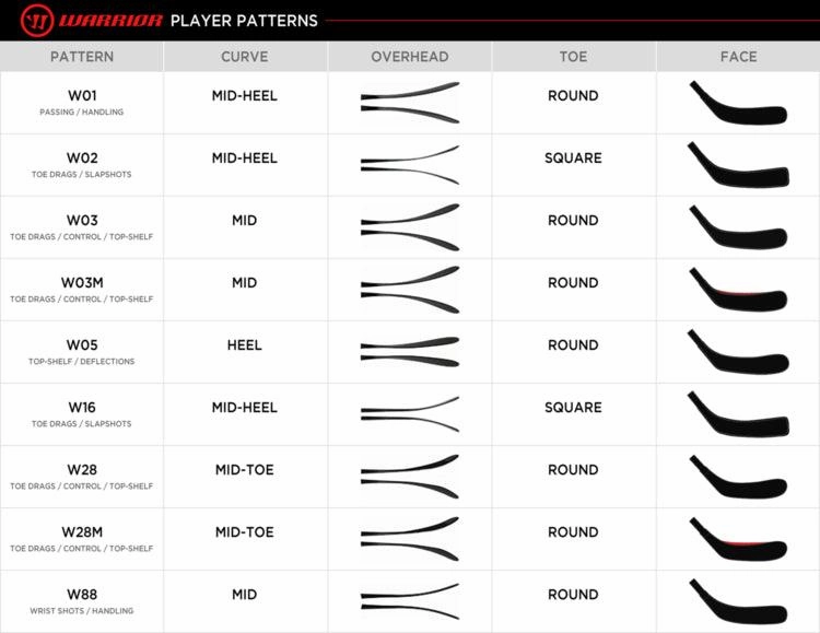 Alpha LXT Hockey Stick - Intermediate
