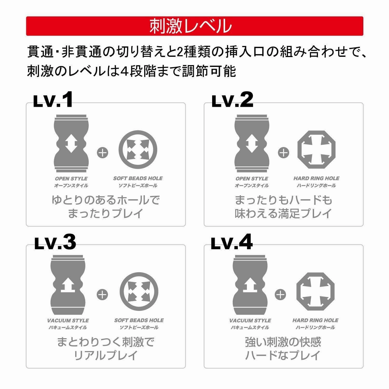 Men's Max - Smart Double Hole Onahole Cup Masturbator (White)
