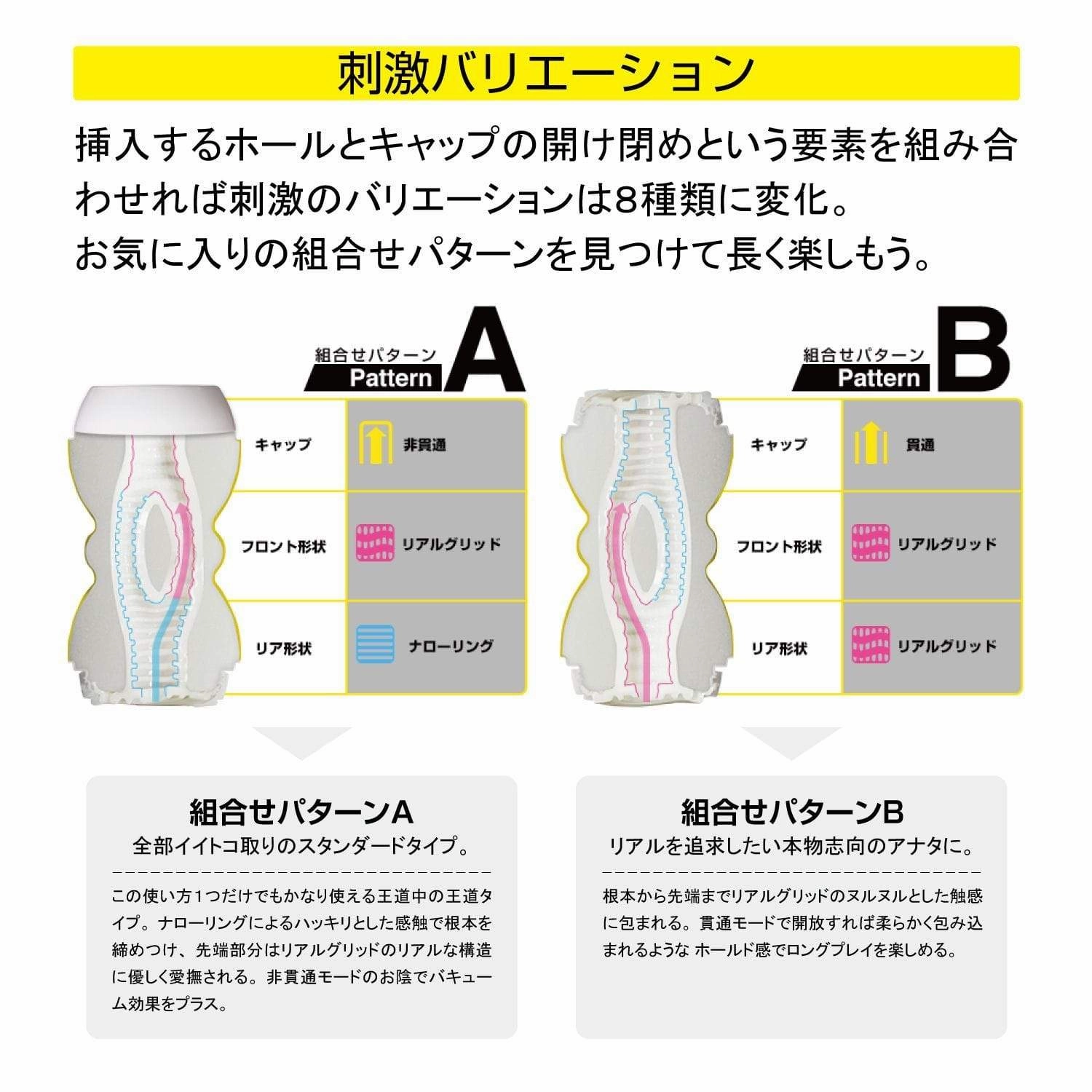 Men's Max - Smart Double Hole Onahole Cup Masturbator (White)