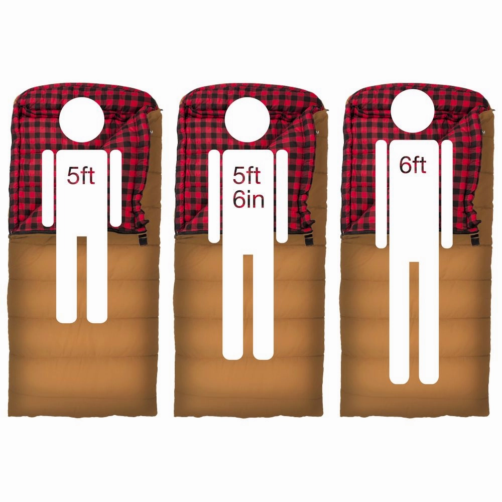 TETON Sports 1025R Deer Hunter -35 F Canvas Sleeping Bag - Right Zipper - Brown/Buffalo Plaid